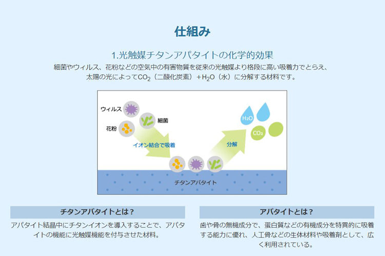 抗ウイルス、抗アレルゲン高機能カーペット Hisence P2000