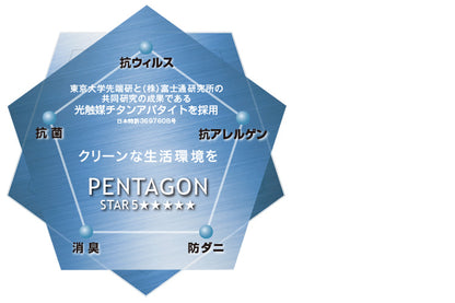 抗ウイルス、抗アレルゲン高機能カーペット Hisence P2000