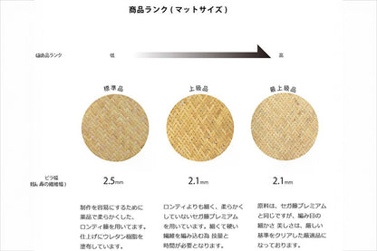セガ 籐あじろ敷物 プレミアムSQ ラグサイズ